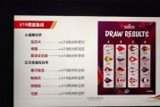 世俱杯注册网站:备战U19男篮世界杯的中国队进入最后冲刺