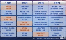 世俱杯平台下载:2025乒超联赛赛程直播时间表 今天（6月9日）比赛对阵名单