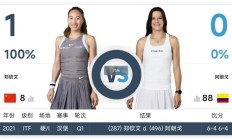 世俱杯投注:郑钦文2025法网最新赛程比赛时间 郑钦文vs阿朗戈直播时间